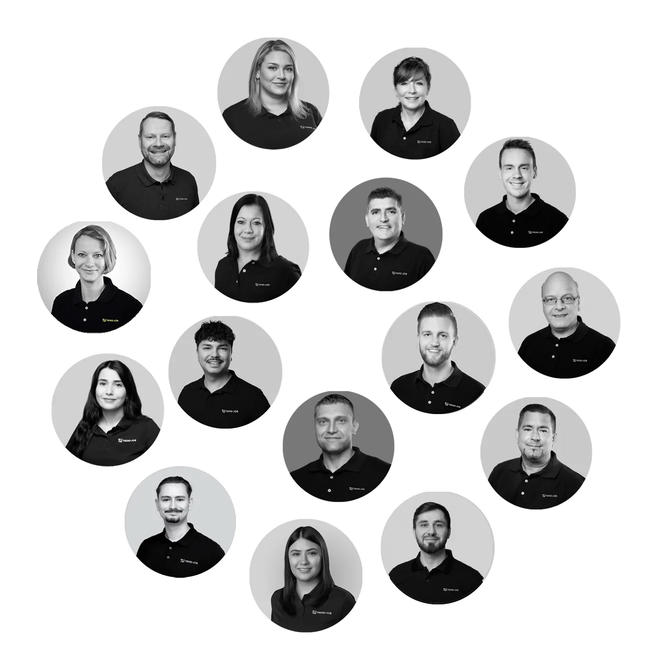 Grafik von allen Mitarbeiter:innen Job- und Personalscouts von TREND-JOB
